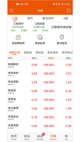 星空体彩官网app效果截圖3