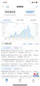 星空体彩官网app界面截圖1
