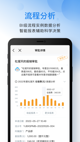 开云网站1